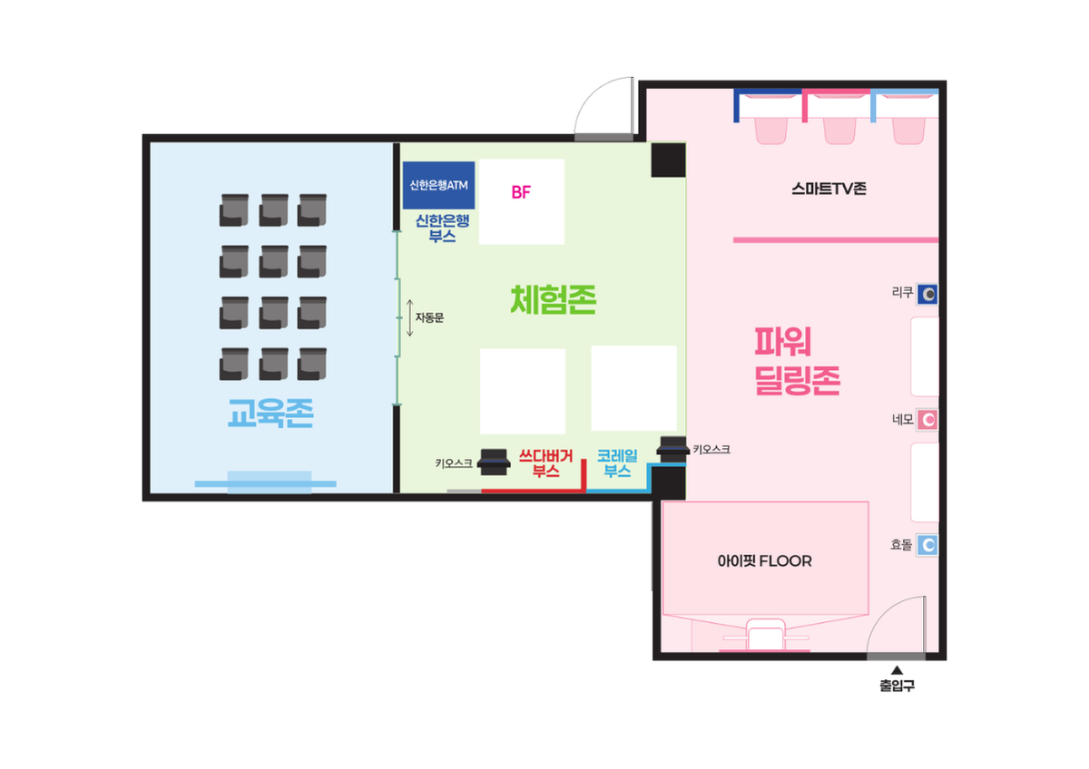 SSDA 경기 체험센터 구성도