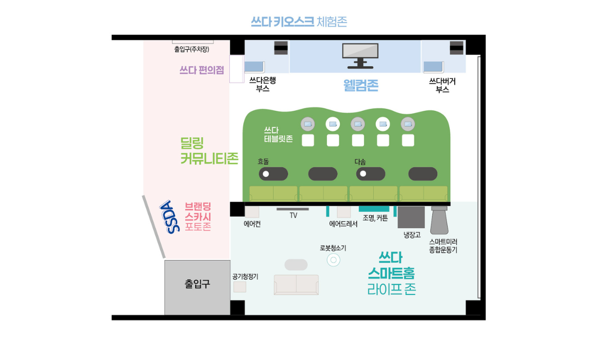 SSDA 부산 팝업 체험센터 구성도