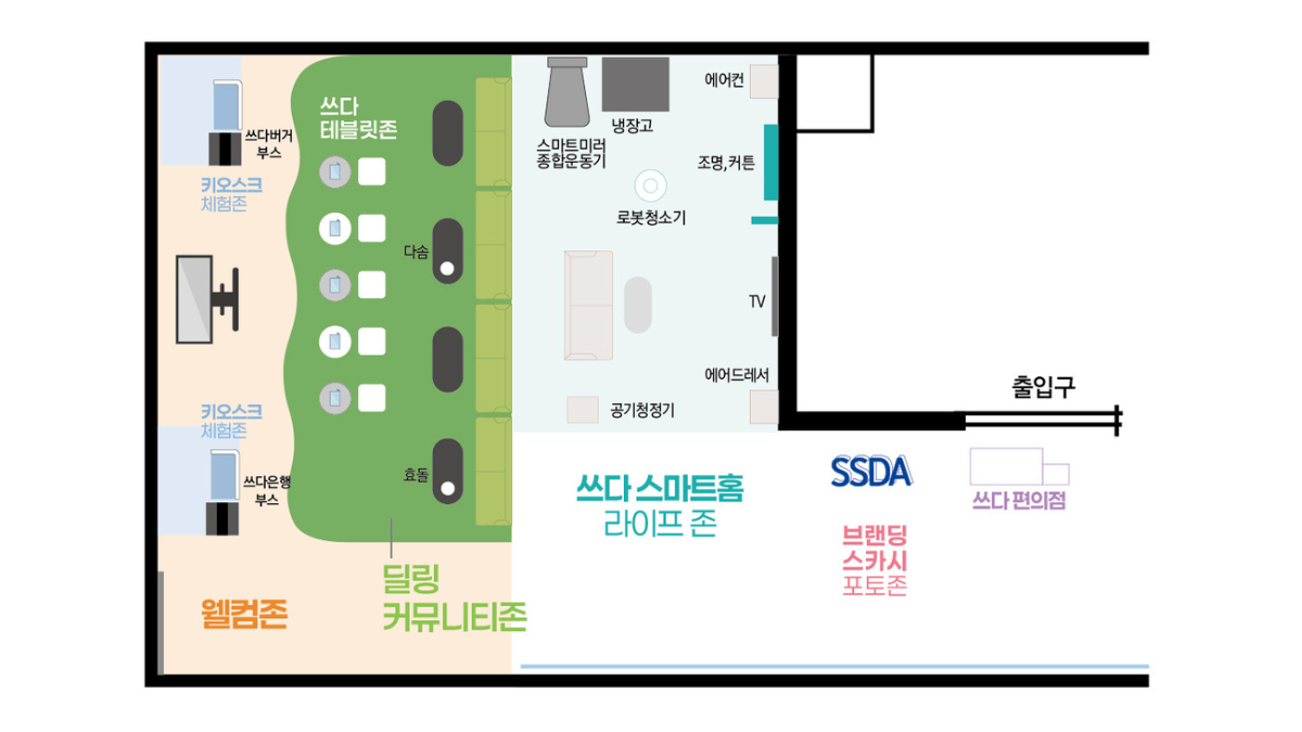 SSDA 호남(전주) 팝업 체험센터 구성도